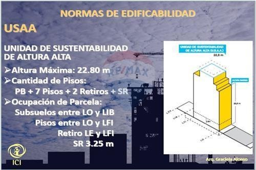 Terreno Floresta 8,66 X 37.29, 1750m2 Aprox