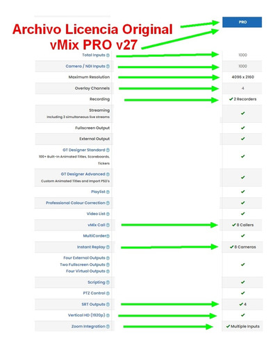 Vmix 27 Pro 4k Social Programa Soporte Playout Vmix Pro 27 (Usado)
