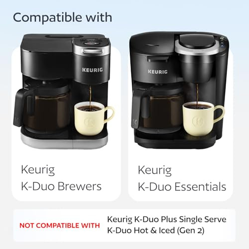 Filtro De Café Goodcups Keurig K Duo Y 2 Tazas Reutilizables