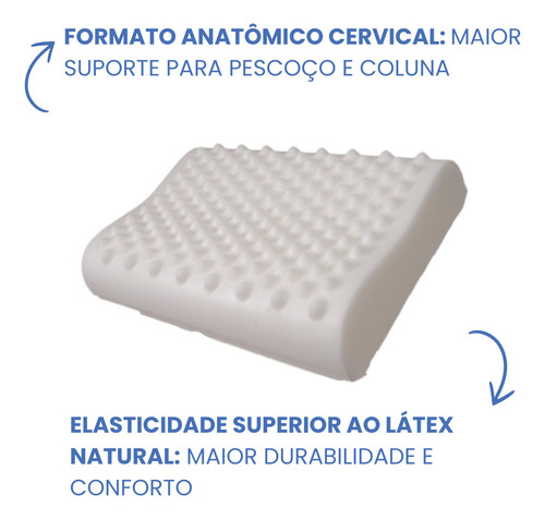 Travesseiro Em Látex Poliuretano Cervical Plus Kel