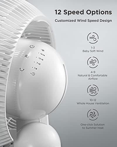 Abanico Pedestal Airmate Ventilador 4 Modos 33db -blanco