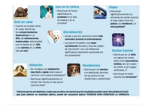 Adaptil Spray Feromonas De Sincronia P/perros 60ml Maxscotas