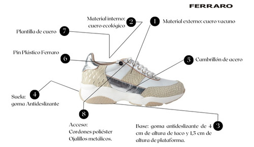 Imagen 10 de 10 de Zapatillas Urbanas De Mujer De Cuero - Atena - Ferraro