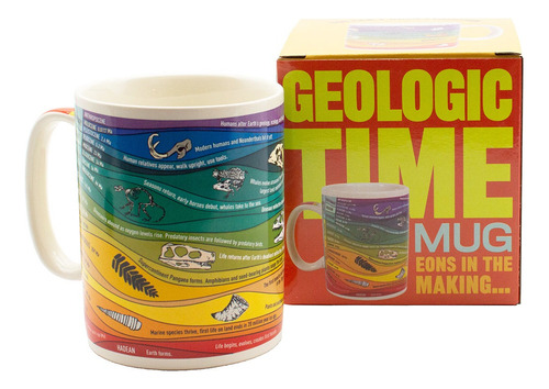 Taza Tiempo Geológico Unemployed 5019