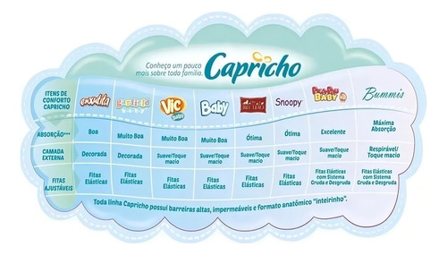 Fralda Descartável Infantil Capricho Baby Atacado Barato Gênero Sem gênero Tamanho Extra grande (XG)