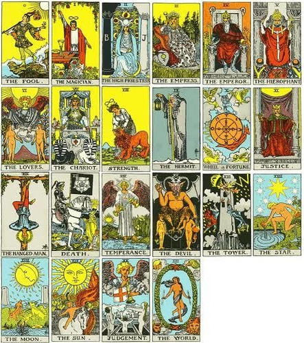 Lectura De Tarot