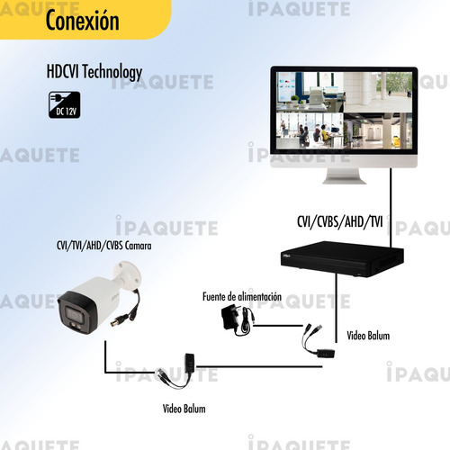 Imagen 8 de 10 de Camara Seguridad Dahua Domo Exterior Full Color 1080p Cctv