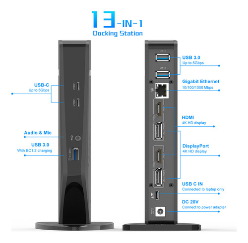 Docking Station Displaylink Wavlink 2 Monitores 4k 5k