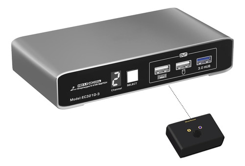 Terived Conmutador Kvm Dp De 2 Puertos Usb 3.0