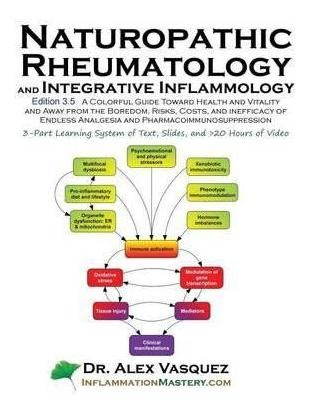 Naturopathic Rheumatology And Integrative Inflammology V3...