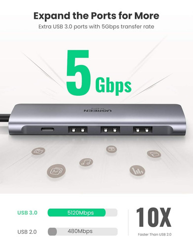 Docking Hub 5 En 1 Usb Tipo C Hdmi 4k Usb 3.0 Pd 100w Ugreen