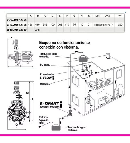Imagen 3 de 7 de Bomba Presurizadora Elektrim E Smart Lite 20 Tipo Rowa