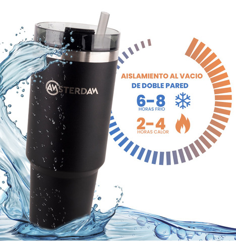 Vaso De Viaje Térmico Asilado Al Vacio Acero Inox- Amsterdam