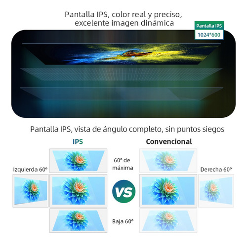 Isudar Estéreo 2+32gb Carplay Para Honda/crv/cr-v 2006-2011