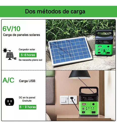 Espeon SDM-3790 Tema De Ilumnacòn Olar 10w 4 Foco Panel Rado Color Verde