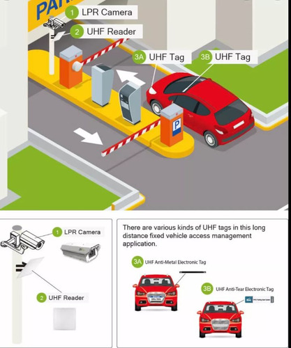 Barrera De Paso Seguridad Y Acceso Vehicular 2mt Hasta 12mt