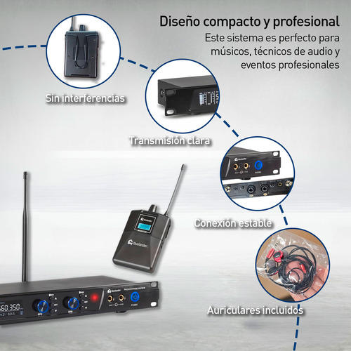 Sistema De Monitoreo Inalámbrico Bluetooth 4 Bodypacks