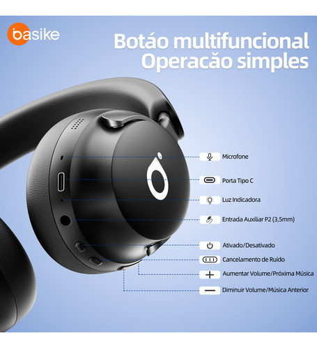 Fone De Ouvido Bluetooth Anc Redução De Ruído Ativo