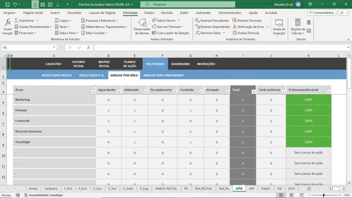 Planilha De Controle De Análise Matriz Pestal 4.0