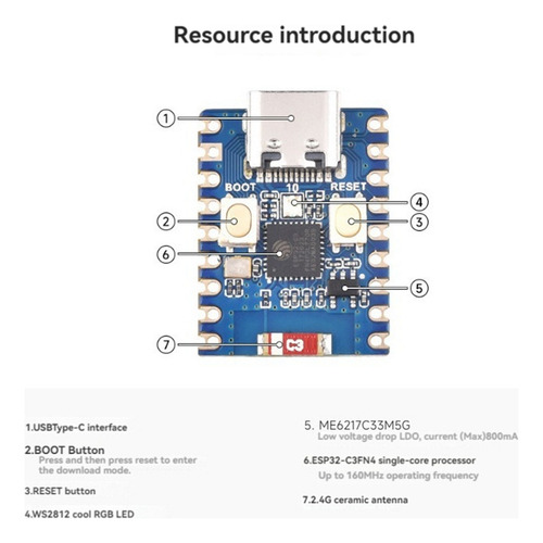 Módulo Wifi Risc-v De La Placa De Desarrollo Esp32-c3-zero
