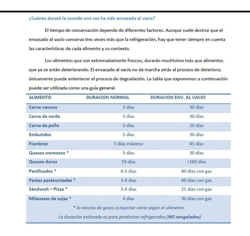 Imagen 2 de 10 de Envasadora Al Vacio Neovac De Campana Modelo Vac801