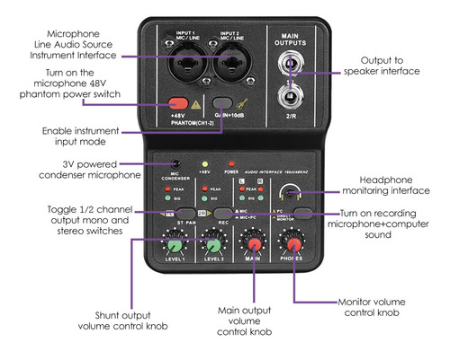 Interface De Placa De Som Gravação De Áudio Profissional Usb