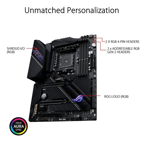 Placa Madre Asus Rog Crosshair Viii Dark Hero Amd Am4 X570s