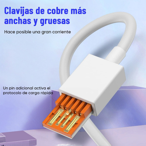 Cargador Genérico 120w Tipo-c Para Smartphones