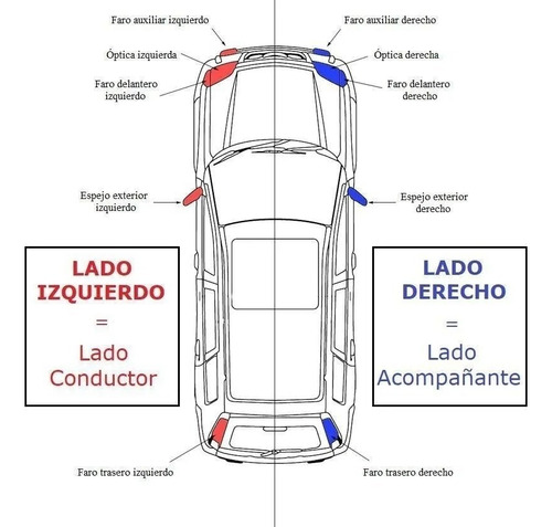 Espejo Grand Siena Palio Novo 12 2013 2014 2015 2016 17 18)