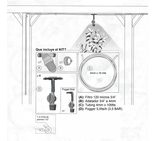 Kit Nebulizador X 5 Fogger 5,5 Litros/hora Cabinas Rivulis