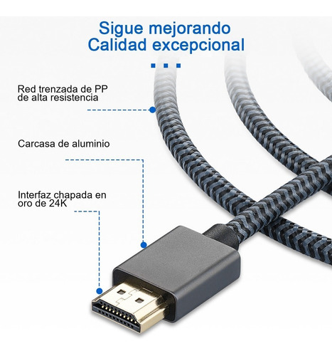 Imagen 8 de 10 de Cable Para Ultra Alta Definición Versión 2.1 4k 8k Hd 2k Uhd