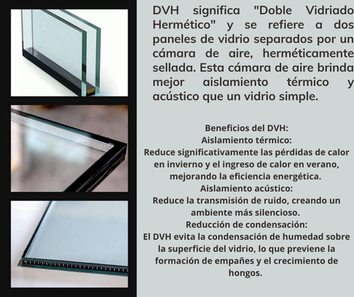 Ventana Modena Con Guia Para Persiana Y Dvh 100x50 Blanco