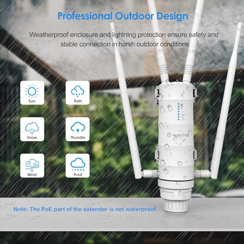 Extensor Wifi Para Exteriores Wavlink Ac1200 Extensor Wifi D