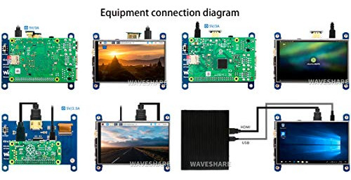 Pantalla Lcd Ips Waveshare De 4 Pulgadas Hdmi Con Resolución