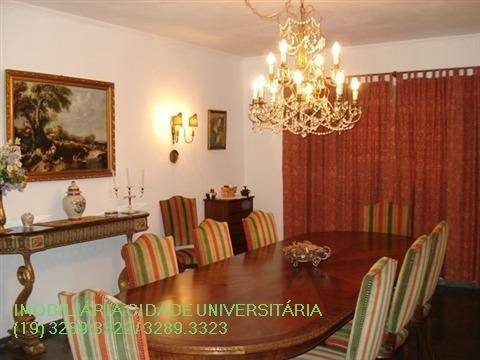 Imagem 5 de 13 de Casa À Venda Em Barão Geraldo - Ca003293