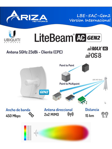 Antena Ubiquiti Litebeam Gen2 Lbe-5ac-gen2 Internacional