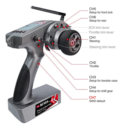 Radiolink Rc6gs V3 (actualización V2) 7 Canales Transmisor D
