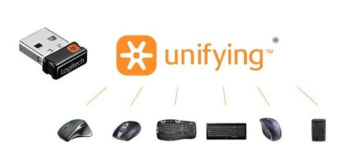 Receptor Logitech Unifying - Para Mouse Y Teclado (Usado)