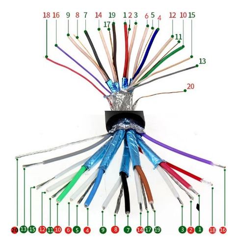 2piezas Adaptador/conector Hdmi Macho Con Clema Para Armar