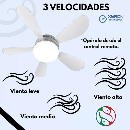 Abanico Ventilador Foco Techo Aspas Interiores Blanco