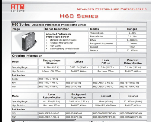 Sensor Fotoelectrico Htm Electronich60-laser-r Po-4q