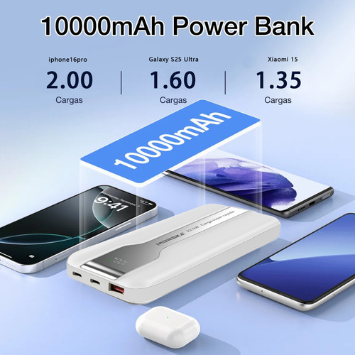 Power Bank 10000mah 22.5w Pd Carga Rápida Usb-c Lightning Blanco