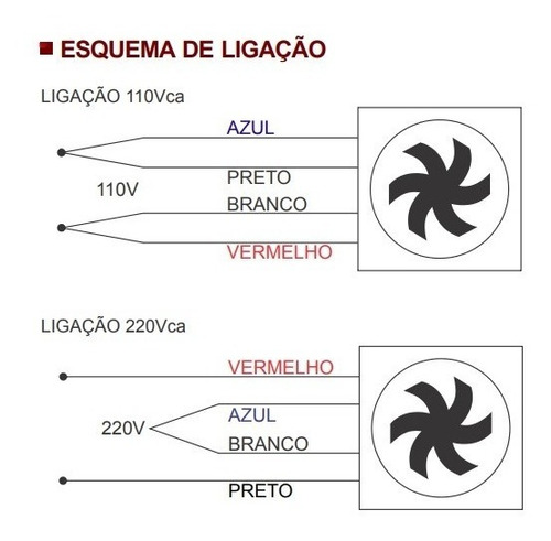 Ventilador Cooler 15x15x5,1cm Bivoft 110/220v Led Preto