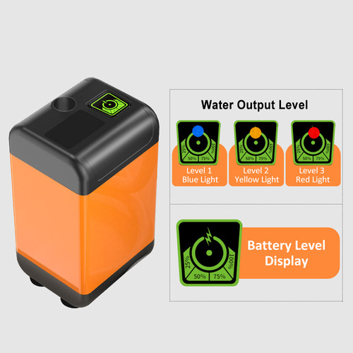 Bomba De Ducha Portátil Para Acampar Con Pantalla Digital