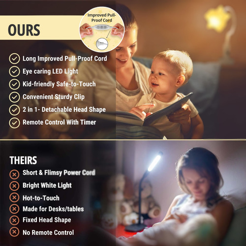 Luz Led De Estrella Regulable Para Escritorio Y Recién Nacid