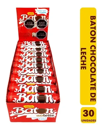 Baton chocolate 2024