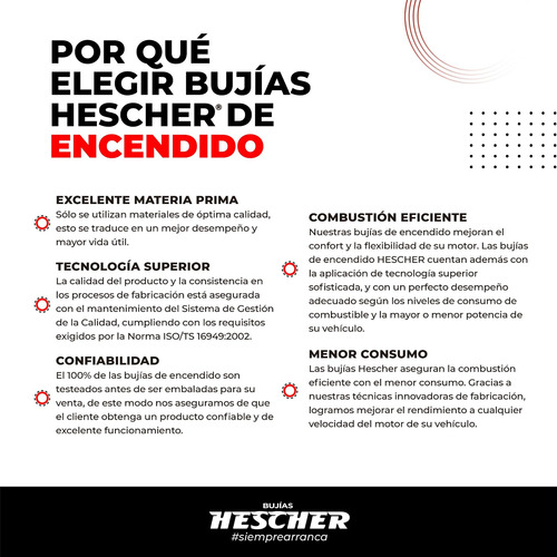 Bujía Precalentamiento Hu528 Mitsubishi Montero 2.8 Td 4m40t