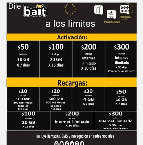 Sim Bait