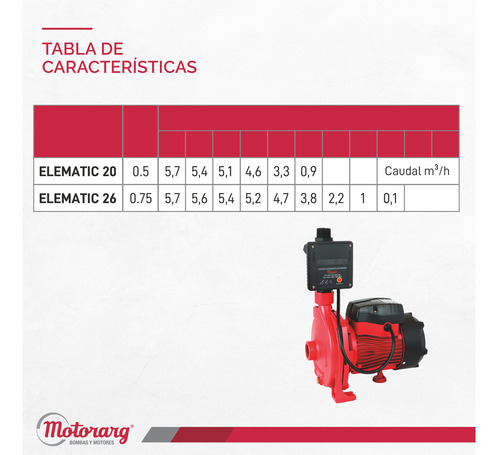 Bomba De Agua Centrífuga Elevadora Inteligente Motorarg Elem