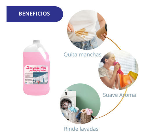 Detergente Rosa Vitraquim 8 L